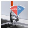 Grifo de Cocina 100% Flexible - Silicona Grifo de Cocina 100% Flexible - Silicona