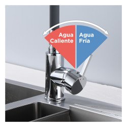 Grifo de Cocina 100% Flexible - Silicona